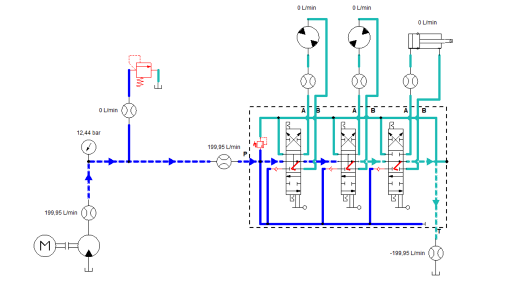 Schéma d’un système hydraulique à circuit ouvert avec distributeur à centre ouvert – Avec une pompe fixe sans fonction utilisée - H.P. Hydraulique