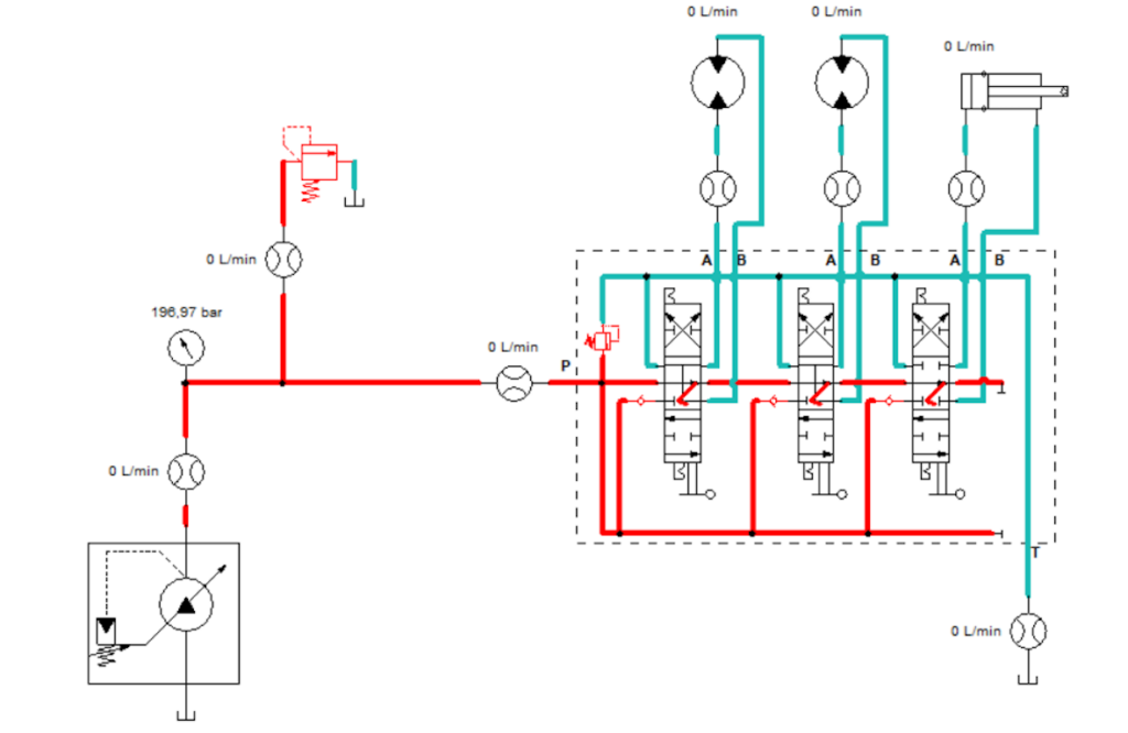 Schéma d’un système hydraulique à circuit ouvert avec distributeur à centre fermé – Avec une pompe variable sans fonction utilisée - H.P. Hydraulique