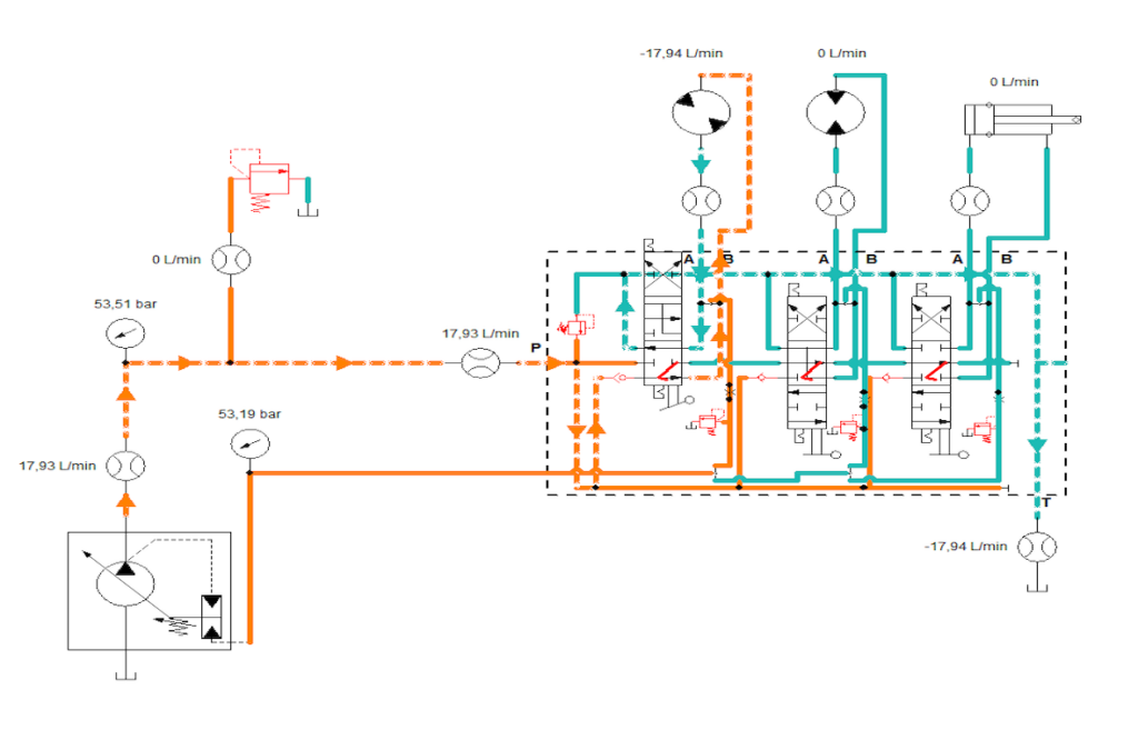 Schéma d’un système hydraulique à circuit ouvert avec distributeur à centre fermé – Avec une pompe variable à détection de charge (load sensing) et une fonction utilisée - H.P. Hydraulique