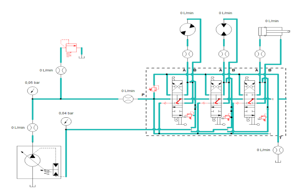 Schéma d’un système hydraulique à circuit ouvert avec distributeur à centre fermé – Avec une pompe variable à détection de charge (load sensing) sans fonction utilisée - H.P. Hydraulique
